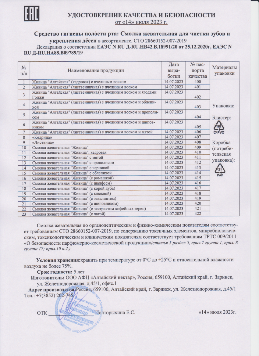 Паспорт №072023